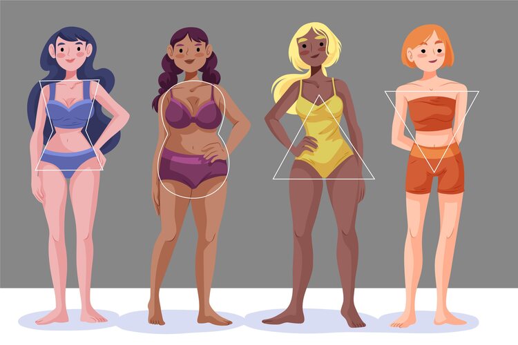 How to Determine Your Body Type